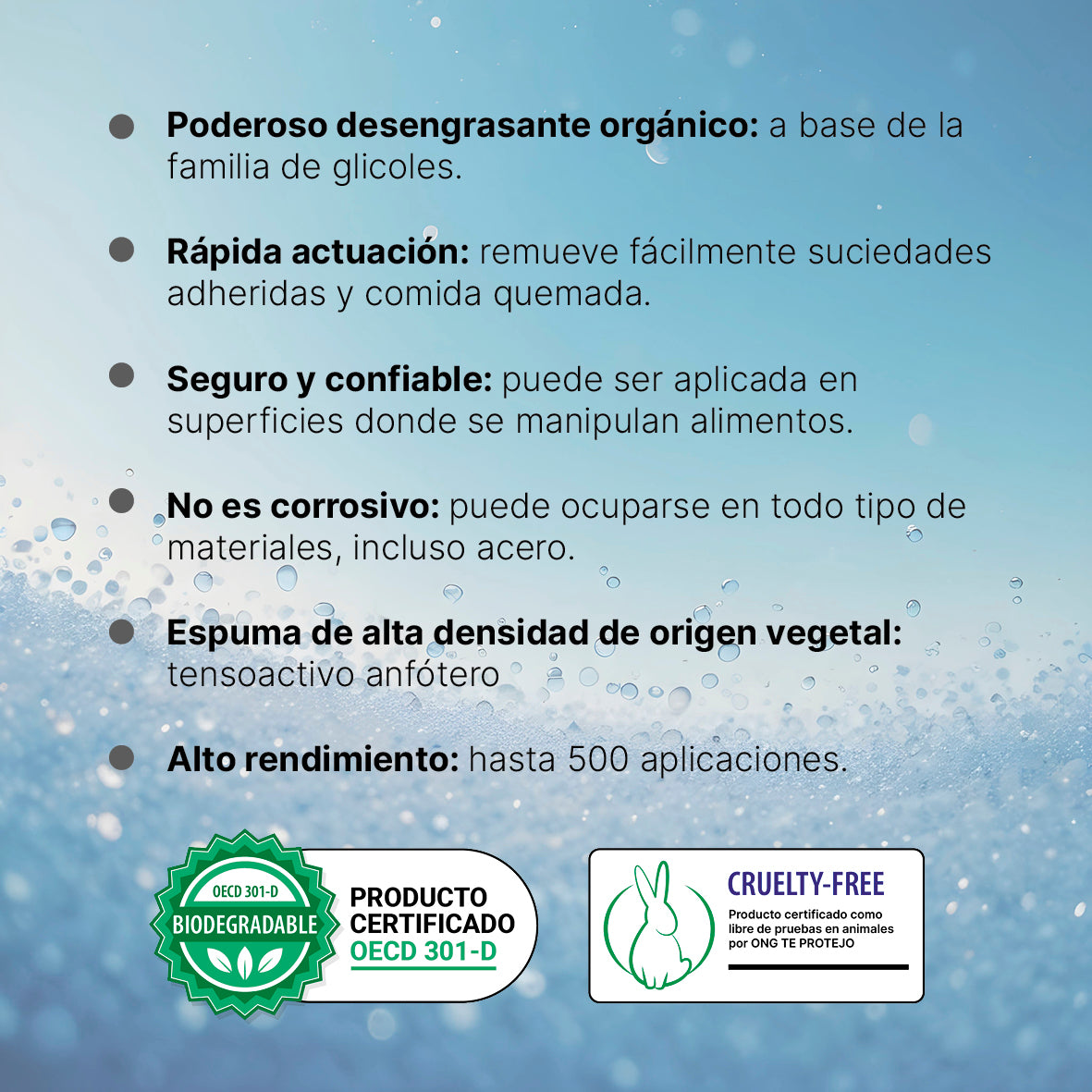 Antigrasa para diluir - 100 mL